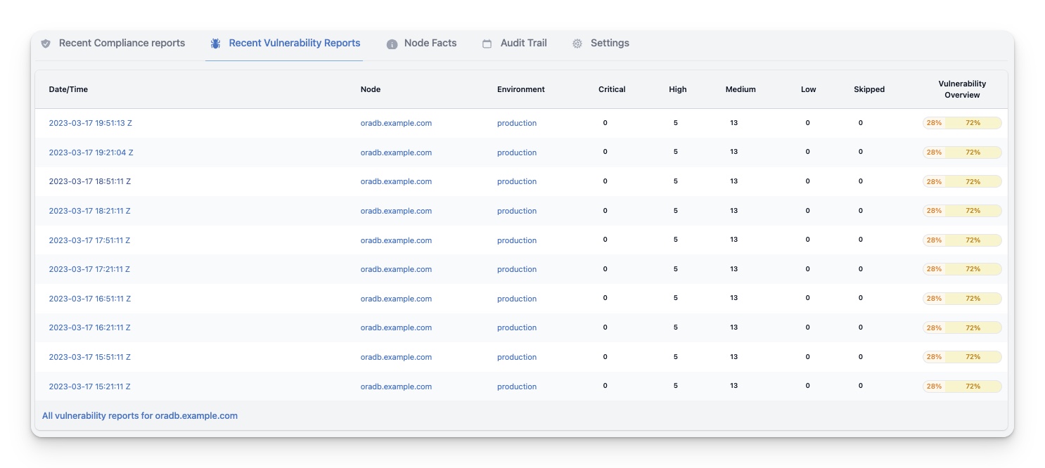 Tab Recent Vulnerability reports